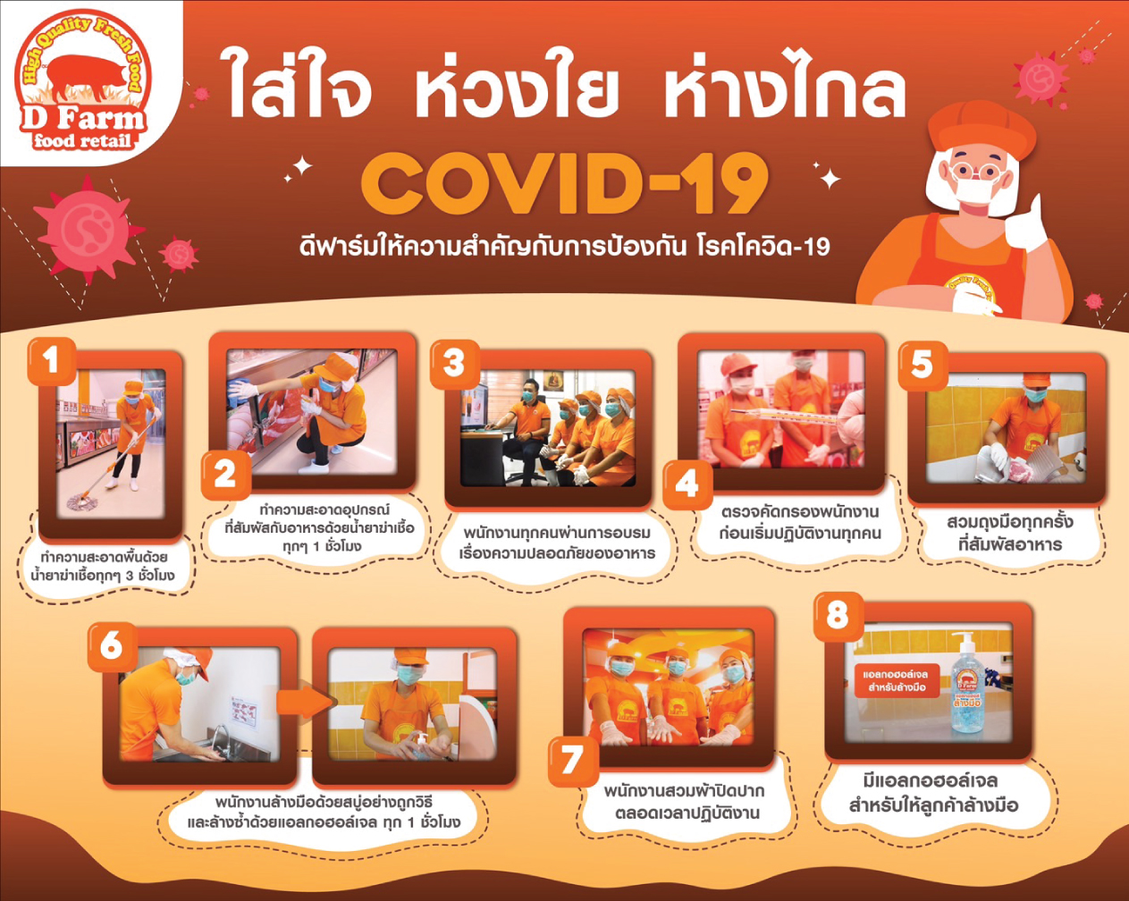 มาตรการป้องกันการแพร่ระบาดของเชื้อไวรัสโคโรน่า(COVID-19)